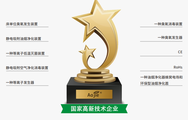 榮譽證書 榮譽證書