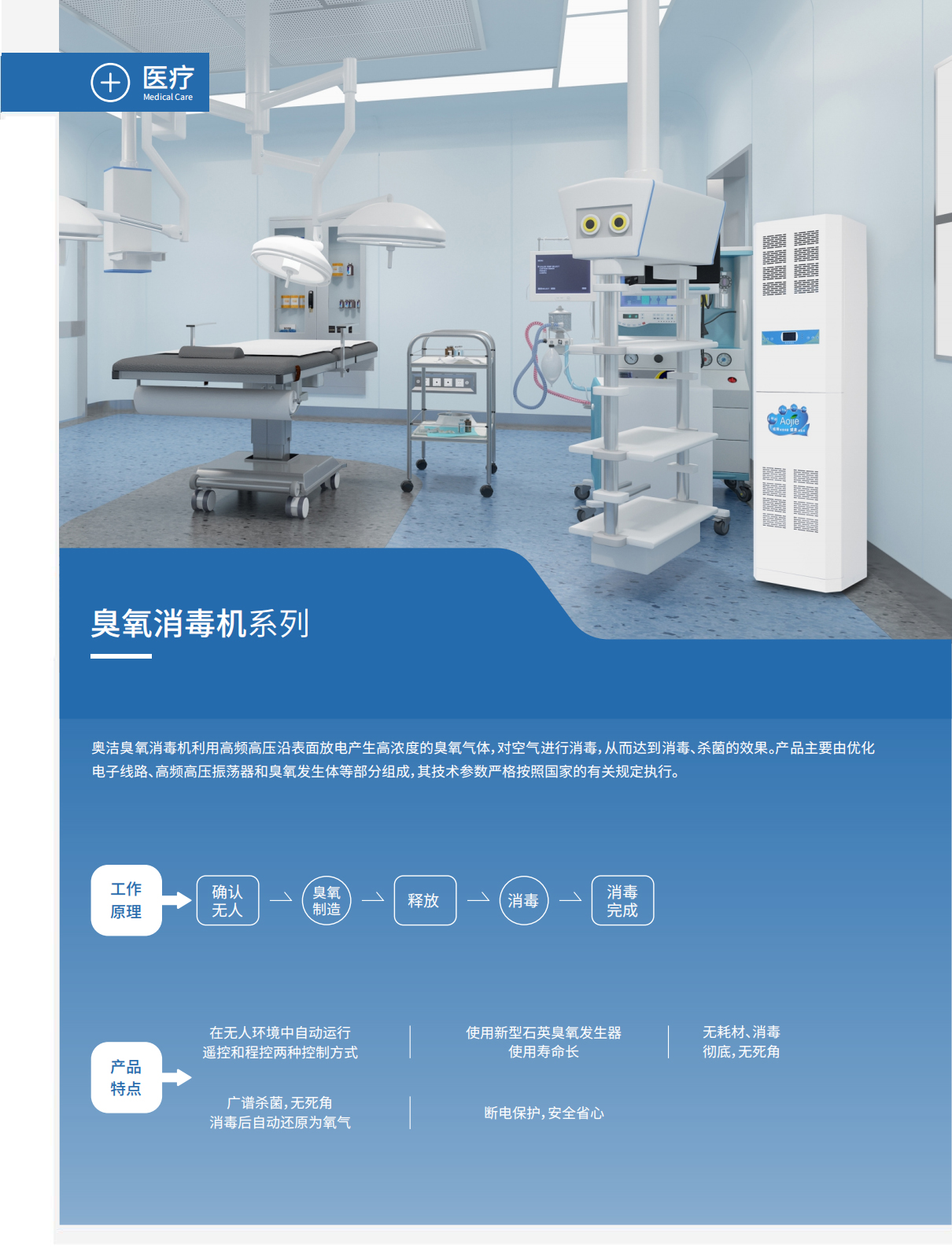 1691463965127008.jpg 臭氧消毒機(jī).JPG